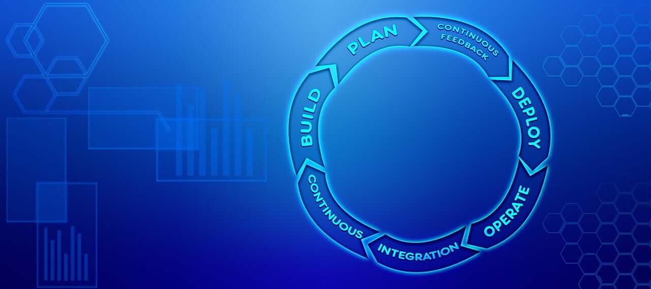 Le Déploiement Continu – Différentes Stratégies